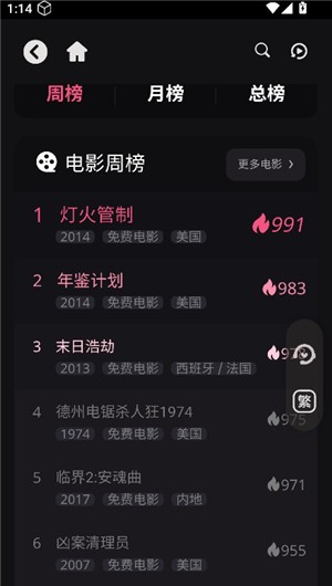 恐影迷app正版 截圖6