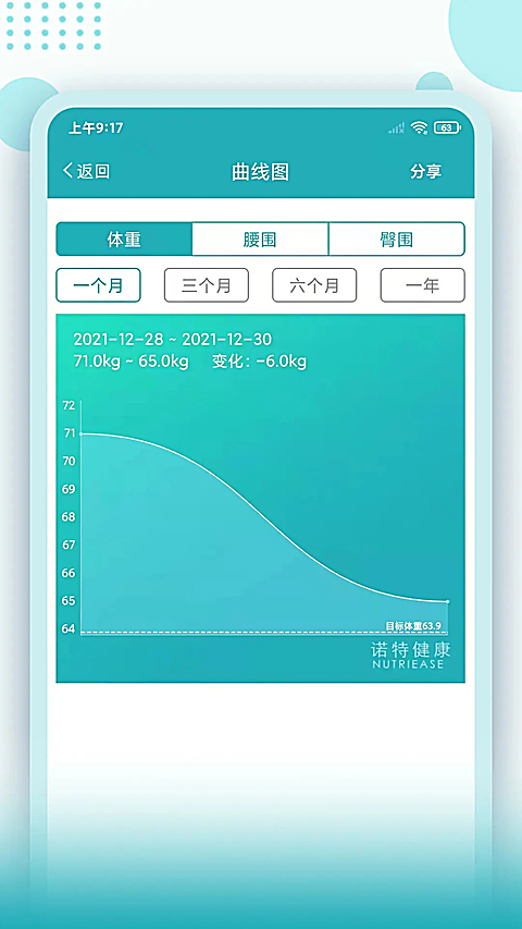 体重管家App 1