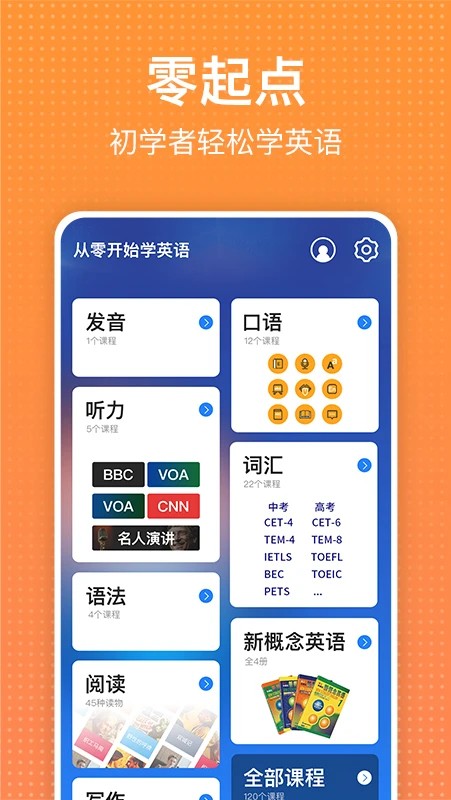 從零開始學英語app官方 截圖1