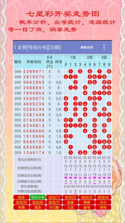 七星彩助手够力奖版 截图3