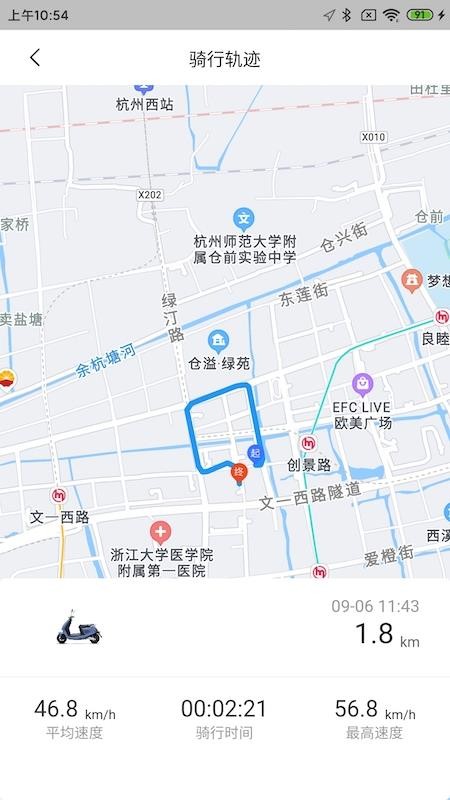 智能電動車 截圖2