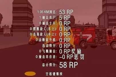 死亡之路2中文版 截圖4