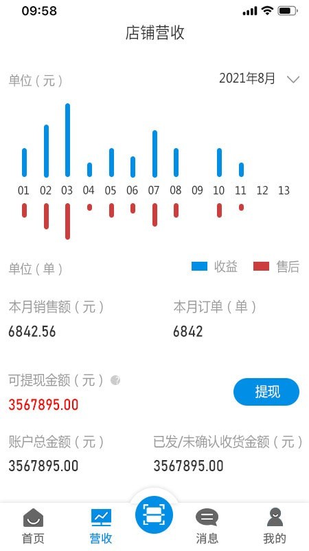 吾技幫 截圖2