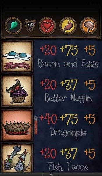 饑荒烹飪模擬器漢化版(Crockbook for Dont Starve) 截圖1