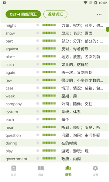 無痛單詞app安卓 截圖2