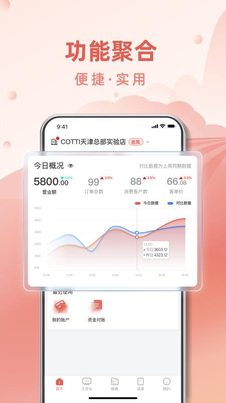 COTTI合作伙伴app v1.0.4 截图1