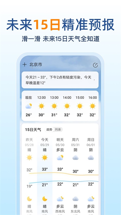 15日天气预报App 截图1