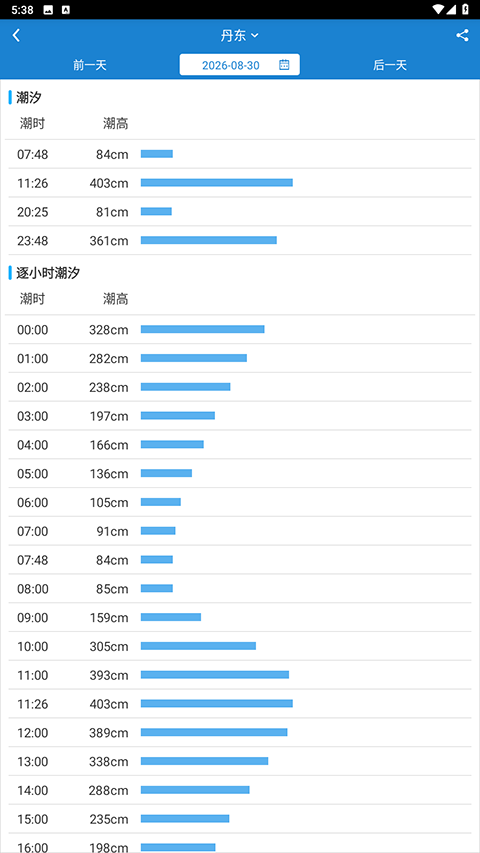 海洋天气 截图1