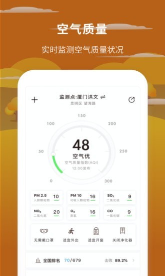 每日天氣預報 截圖4