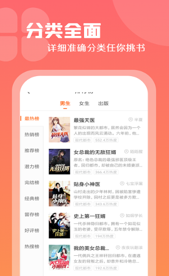 紅桃免費小說純凈版 截圖3