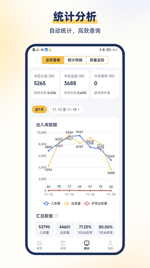 驿小店app 截图2