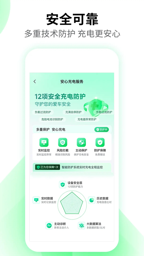 驴充充app 截图4