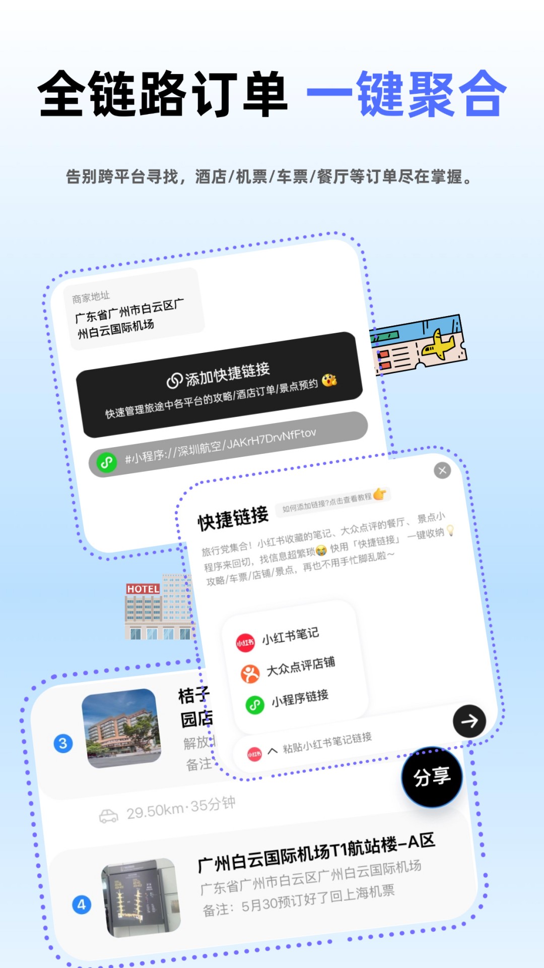 朵儿旅迹 截图3