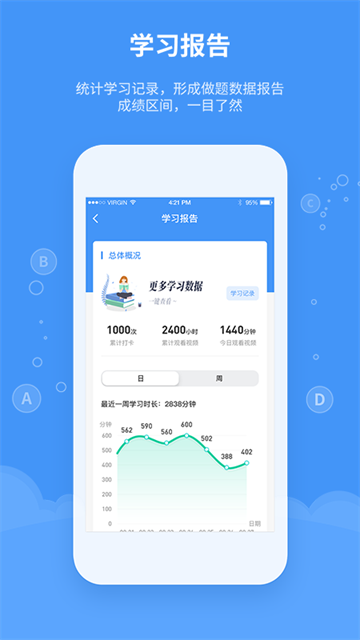 精英专升本 截图5
