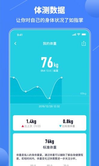 怦怦健身软件4.0.0 截图3