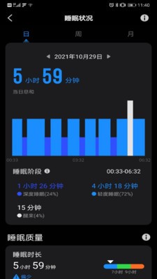 Letsfit 截圖2