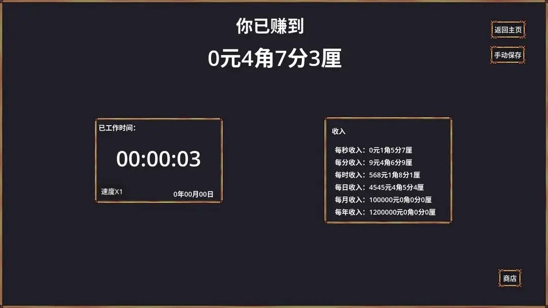 牛馬模擬器無限金幣版 截圖4