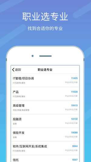 高考志愿榜 截图1
