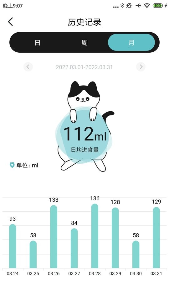 pawbbycare最新版 截图2