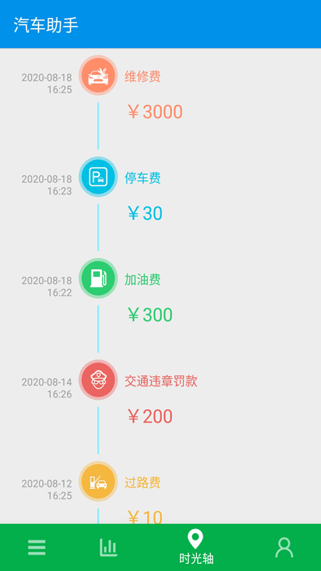 旅游記賬 截圖2