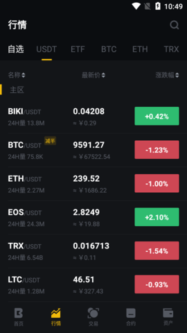 Biki钱包旧版本 截图2