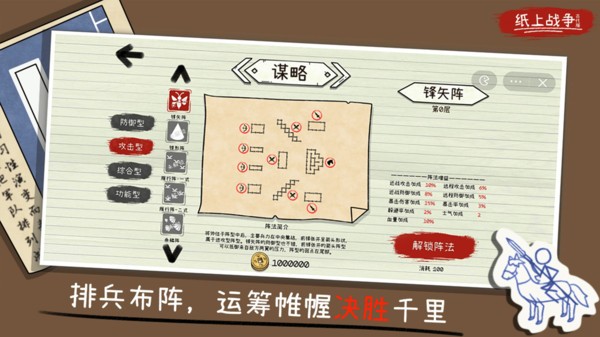 紙上戰爭2古代版 截圖3