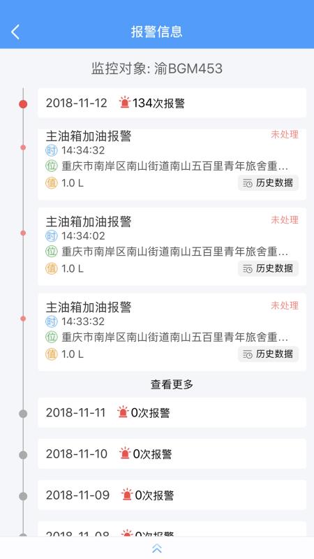 F3監(jiān)控 截圖4
