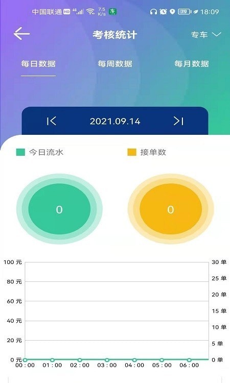 車馬上到 截圖1