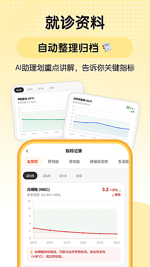 咚咚肿瘤科app 截图2
