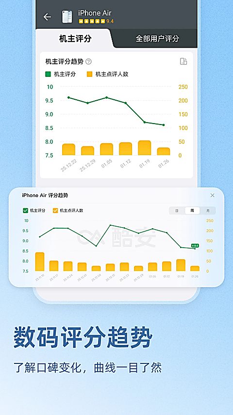 酷市场app 截图3