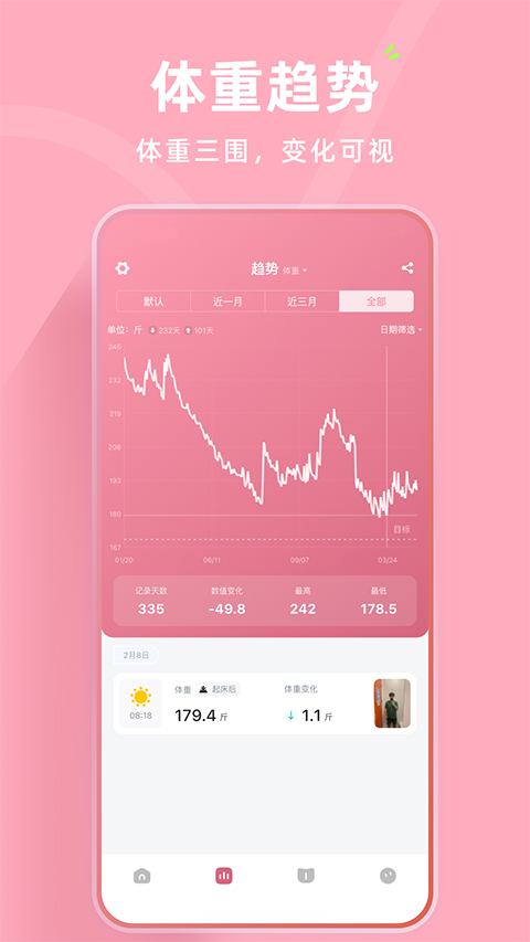 体重日记免费版 截图4