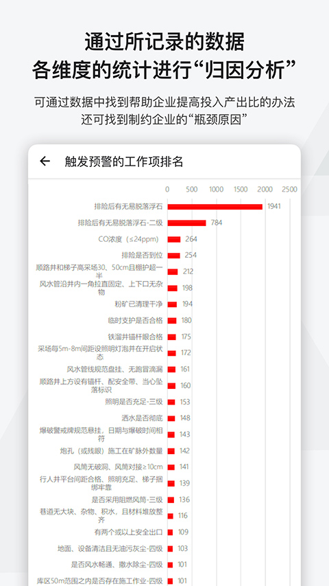 事事明软件 截图4