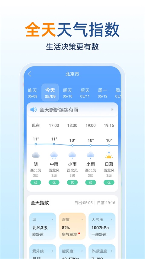 15日天气预报App 截图2