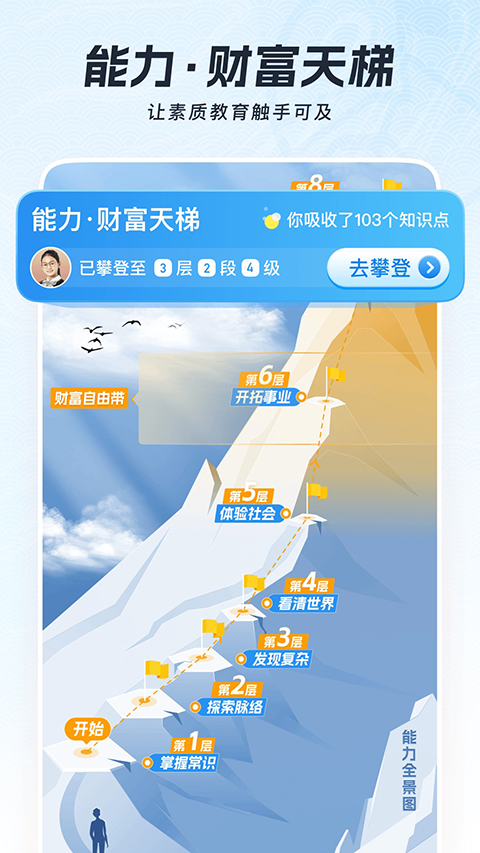 全知识 截图2