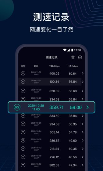 網速管家app v6.9.5 截圖2