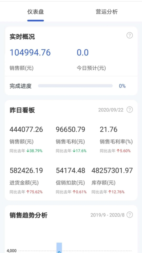供零在线app 截图2