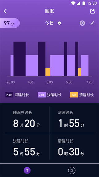 埃微健康助手App 截图2