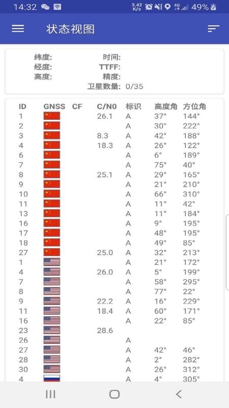 導航衛(wèi)星 截圖3