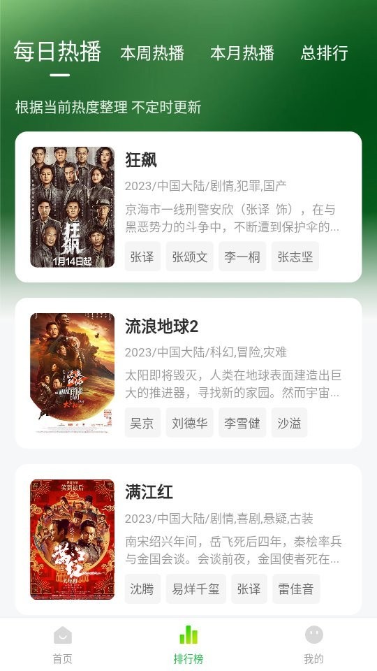 小檸檬追劇正版 截圖1