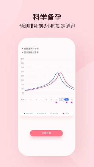 孕柚寶寶 截圖4