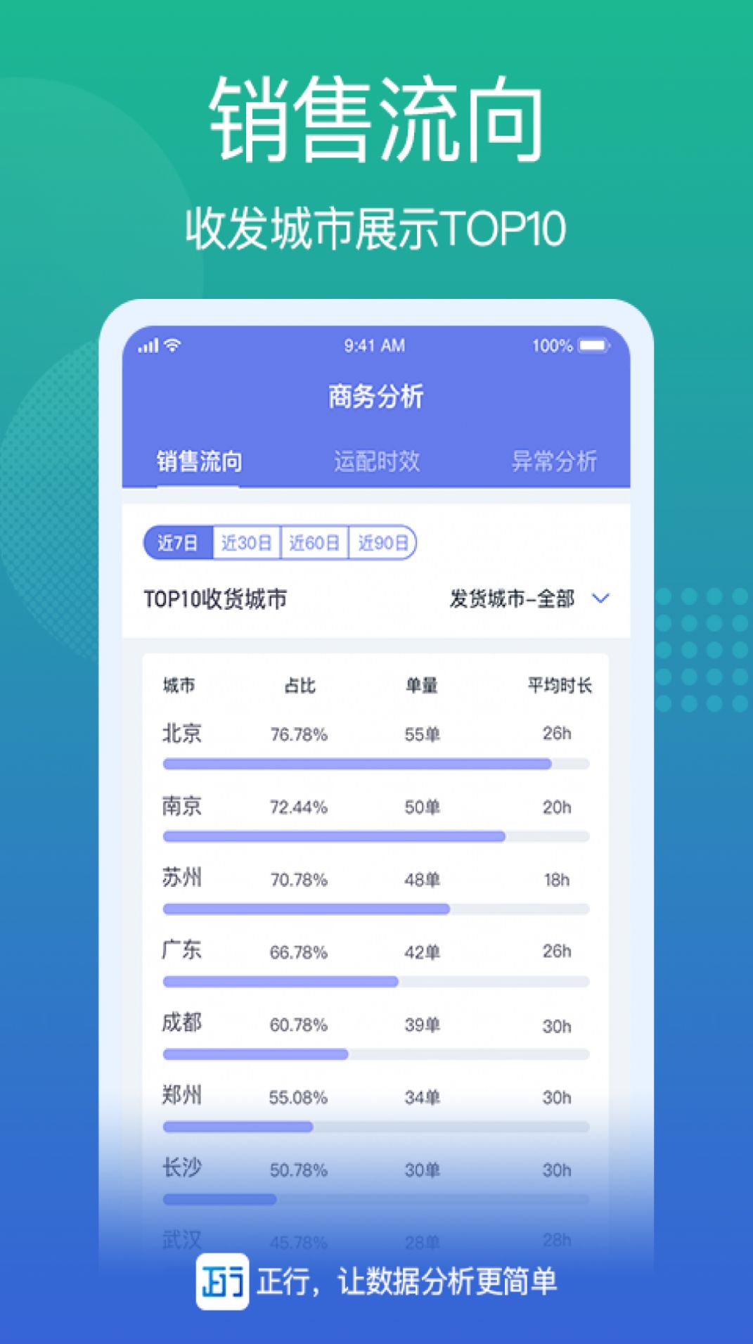 正行基础版 截图1