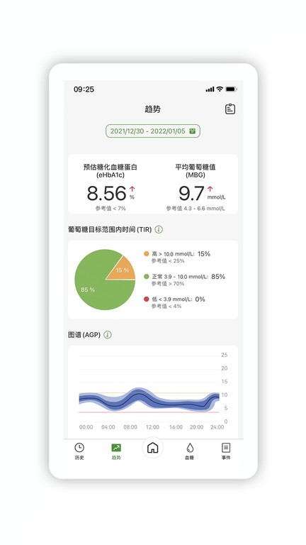 微泰动泰葡萄糖监测系统 截图4