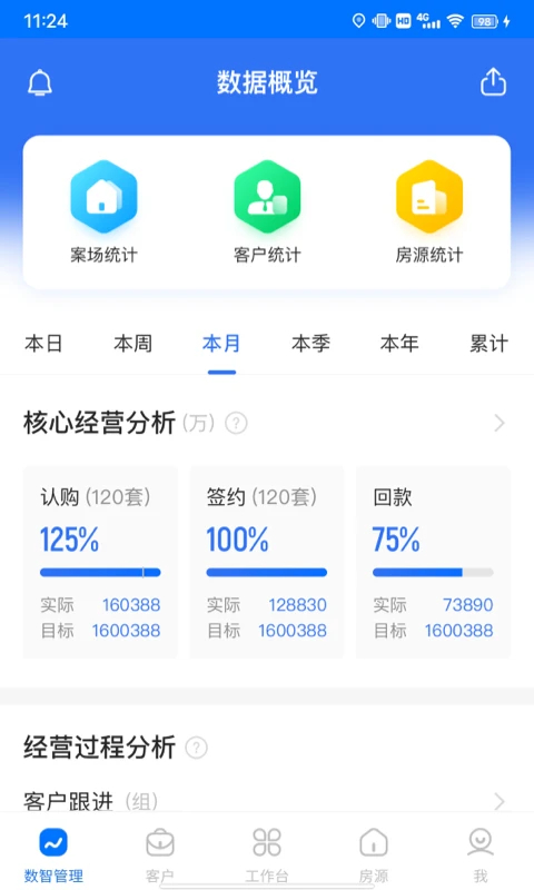 明源云客移动销售App 截图3