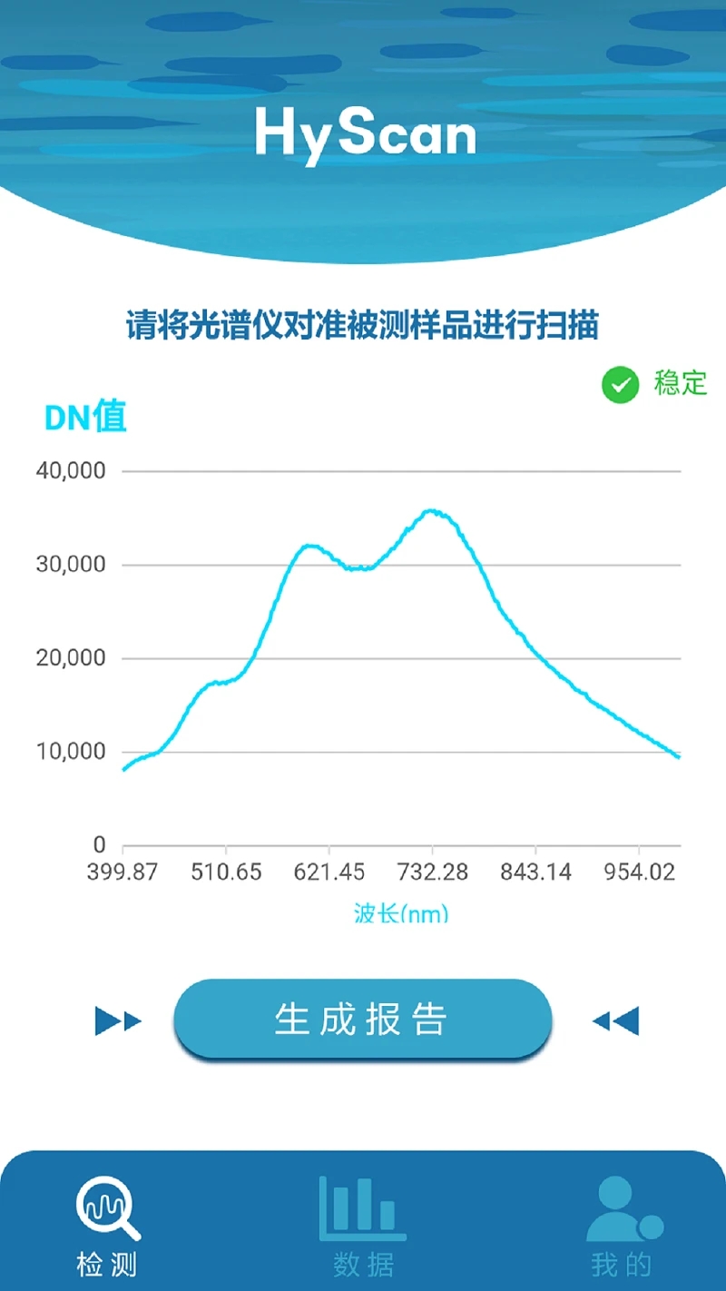 水色app 截圖2