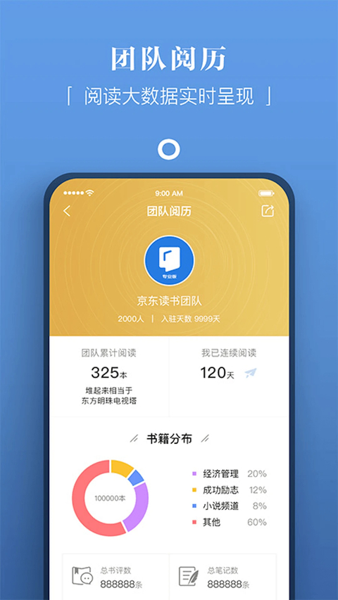 京东读书专业版app 截图3