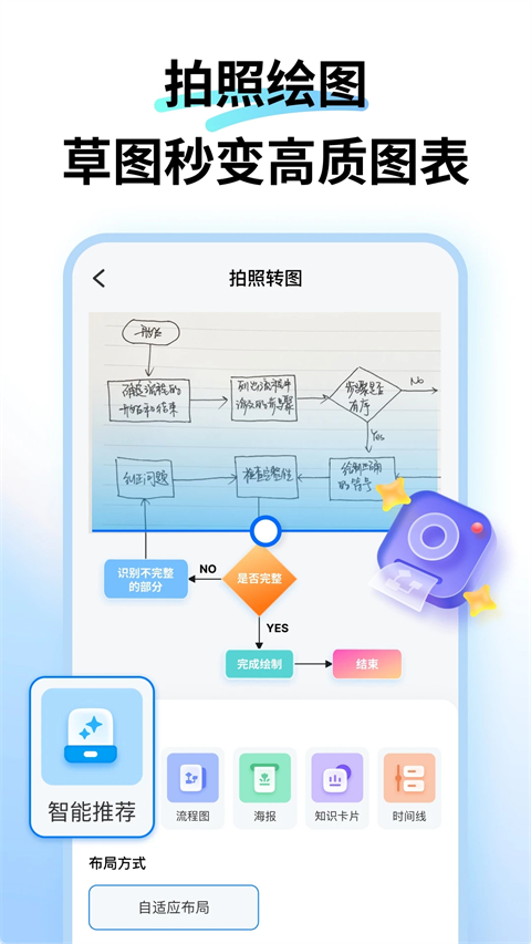 万兴图示App 截图3