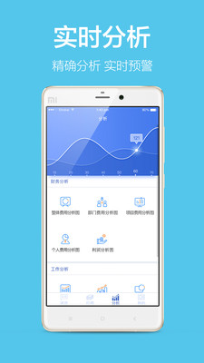美捷愛分析 1