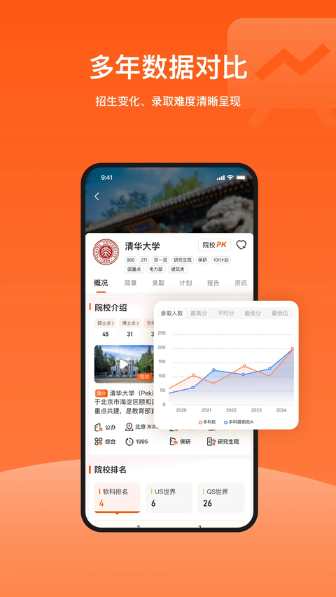 载望志愿App 截图1