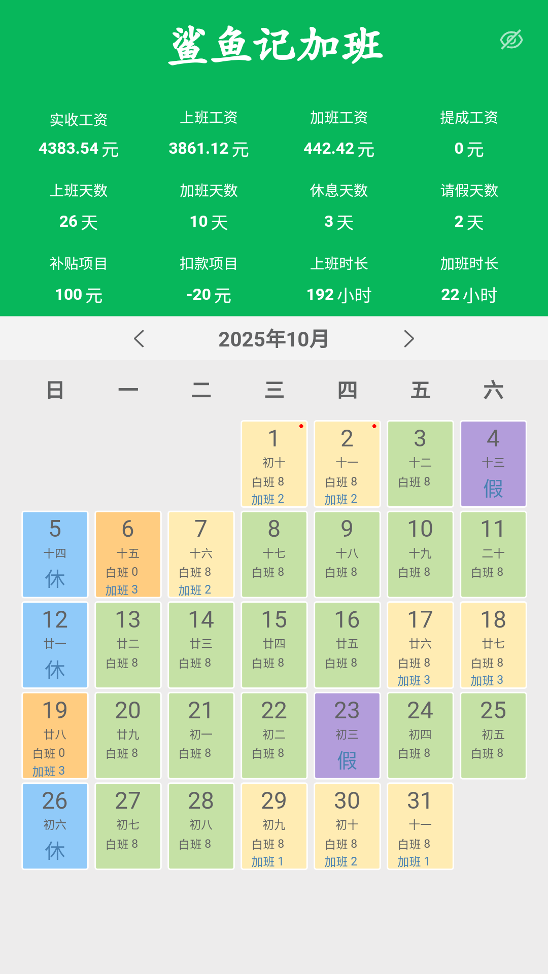 鲨鱼记加班 截图4
