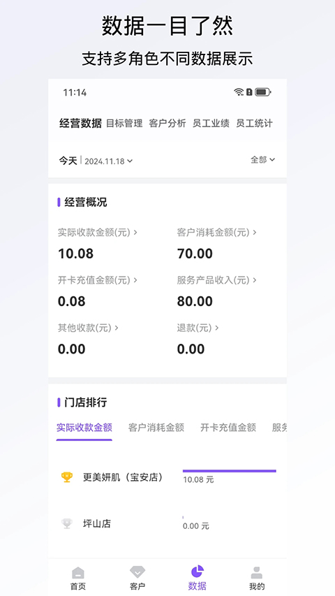 有赞美业 截图5